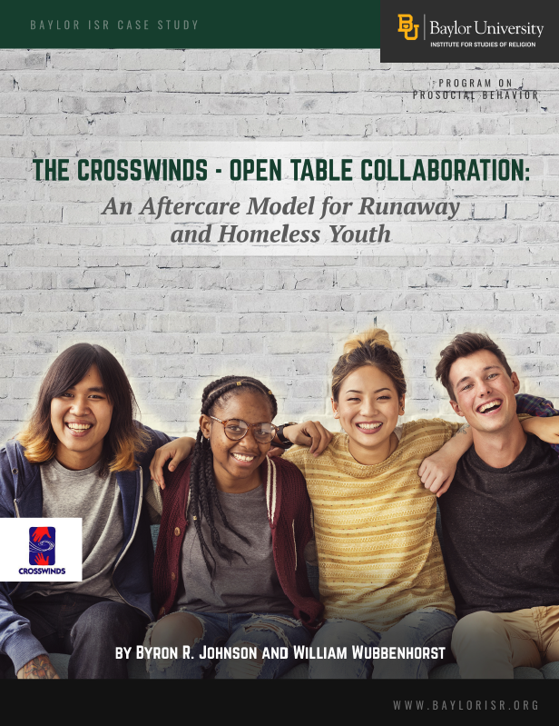 Case Study-Crosswinds